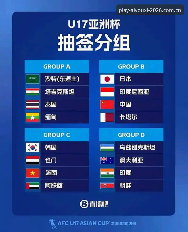 爱游戏登录入口 U17世界杯抽签揭晓:中国男女足3大看点与爱游戏平台观赛指南