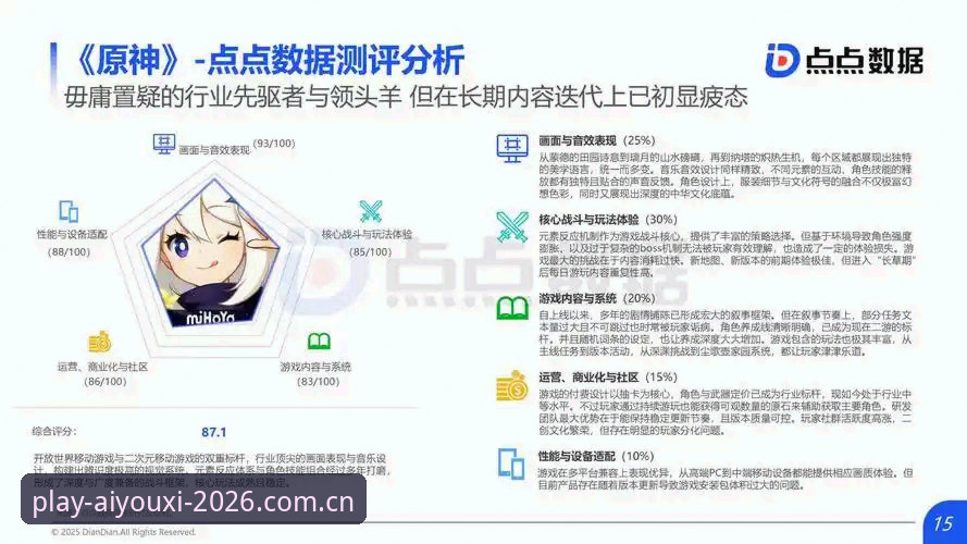 爱游戏平台2026新版深度评测：从用户体验看行业趋势与价值重构