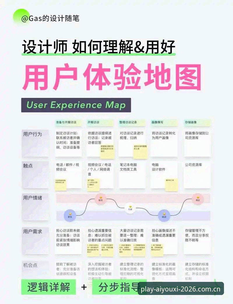 爱游戏APP官网 爱游戏APP官网2026新版使用教程:从登录到深度体验的完整指南